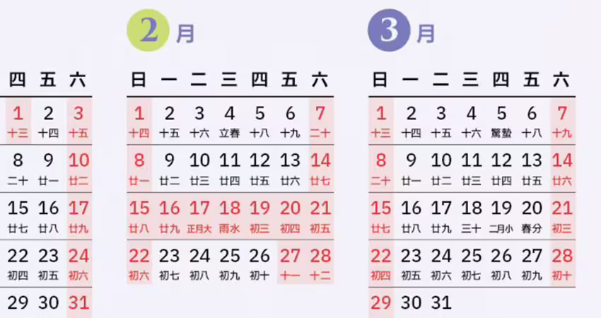 神仙公司「過年放假35天」 開工紅包2萬!老闆笑談原因