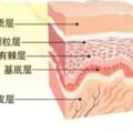 想要擁有亮白稚嫩的嬰兒肌膚一定要先去角質嗎？