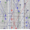 10月11日~六合彩~四中二參考~碰碰運氣 試試手氣 ~