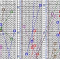 10月13日~六合彩~五中三參考~花小賺大 感覺就是爽 ~