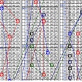 10月15日~六合彩~五中三參考~財神到 財運到 快來碰碰運氣 ~