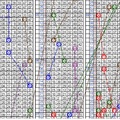 11月10日~六合彩~五中四參考~試試手氣 碰碰運氣 ~