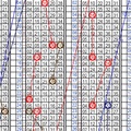 10月31日~金彩539~四中三參考~碰碰運氣 試試手氣 ~