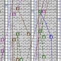 10月31日~金彩539~四星參考~把握機會 財富隨之而來 ~