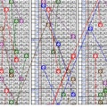 11月13日~六合彩~五中二參考~財神到 財運到 大吉又大利~