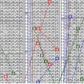 12月17日~六合彩~三星獨碰~別人看歷史 我們看未來~~~