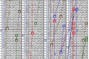 10月12日~金彩539~四星參考~買到賺到 不買可惜 ~