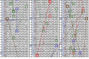 10月13日~六合彩~四星參考~郎客阿 幸運號碼D家啦~