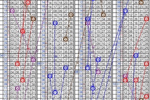 10月13日~金彩539~四中二參考~財神就在您身邊 ~