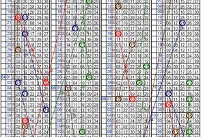 10月13日~金彩539~四中二參考~財神到 財運亨通 大吉又大利 ~