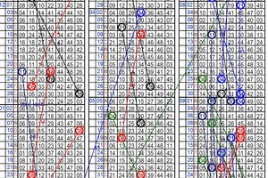 10月13日~六合彩~五中四參考~郎客阿 幸運號碼D家啦 ~