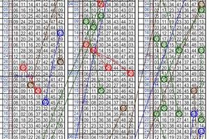 10月15日~六合彩~四星參考~財神到 財運到 快來碰碰運氣 ~