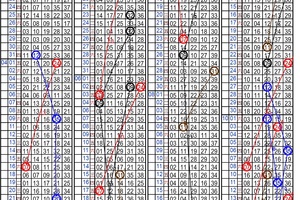 10月18日~金彩539~四中二參考~碰碰運氣 買到賺到 不買可惜 ~