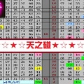 【樂研】11月03日✭✨➢➢✨☯天之碰☯✨➣➣✨✭