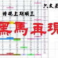 【一五八】12月01日黑馬再現~隨機版路 特馬 互碰