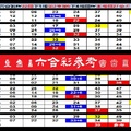 【刺五加】12月25日♚ ♛ ♜ ♝ ♞ ♟六合彩參考♔ ♕ ♖ ♗ ♘ ♙