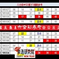 【刺五加】01月10日♚ ♛ ♜ ♝ ♞ ♟六合彩參考♔ ♕ ♖ ♗ ♘ ♙