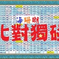 【海珊瑚】01月10日比對獨碰