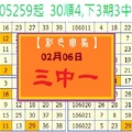 【彩色斑馬】「今彩539」02月06日 3中1參考看看!!