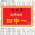 【伍貳零】「今彩539」02月06日 四中一參考!!