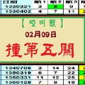 【啞叫獸】「今彩539」02月09日 撞第五關-----會過關嗎?