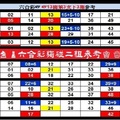 【刺五加】「六合彩」02月16日♚ ♛ ♜ ♝ ♞ ♟六合彩獨碰二組參考♔ ♕ ♖ ♗ ♘ ♙