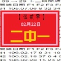 【伍貳零】「今彩539」02月22日 二中一參考!!