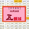 【彩色斑馬】「六合彩」02月28日 5顆球試試看!!