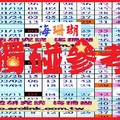 【海珊瑚】「六合彩」03月23日 獨碰參考