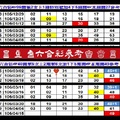 【刺五加】「六合彩」04月15日♚ ♛ ♜ ♝ ♞六合彩參考♔ ♕ ♖ ♗ ♘