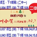 【三重森】「六合彩」04月15日 (第二屆)叫小賀二碼PK賽:NO:7二中一參考