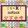 【啞叫獸】「今彩539」04月24日 分享參考~試試看~