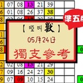 【啞叫獸】2017「今彩539」05月24日 獨支參考!!