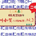 【三重森】2017「六合彩」05月25日 (第四屆) 叫小賀二碼PK賽:NO:3 二中一參考