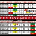 【刺五加】2017「六合彩」06月01日♚ ♛ ♜ ♝ ♞六合彩參考♔ ♕ ♖ ♗ ♘