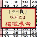 【啞叫獸】2017「今彩539」06月12日 獨碰參考!!