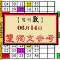 【啞叫獸】2017「今彩539」06月14日 雙獨支參考!!