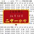 【伍貳零】2017「今彩539」06月30日 二中一參考!!