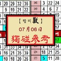 【啞叫獸】2017「今彩539」07月06日 兩支獨碰參考!!