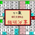 07, 29, 2017啞叫獸出閘、精彩無極限、獨碰分享。今彩539