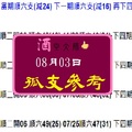 久蓄氣芳~六合涼夏孤支再戰!~08/03酒空心水~大師出牌。