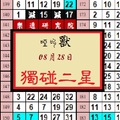 08月28日今彩539猛獸出閘啞叫獸獨碰二星。