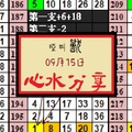 今彩539、09/15/2017、啞叫獸出閘心水參考、精彩(今彩)不中斷。