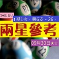 兩星報喜chchlin六合彩專區09-30-2017純參考~無絕對