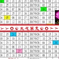 今彩樂研10, 03, 2017主尾單支樓梯板分享參考。