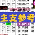 2017今彩539樂研主支精彩開~11/06三期一次推薦五尾。