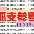 一曰杜康~酒空大師六合孤支報-11-12金正讚。