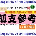 今彩11月15日到期孤支~彩色斑馬分享版!!準6版美脈喔