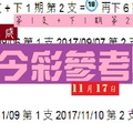 畢咸2017今彩參考11月17日~3粒共享有合有用~