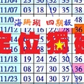 海珊瑚四期板六合彩~11月30日定位獨碰參考有合有用